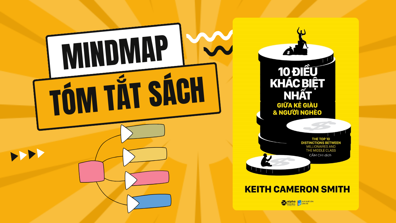 Tóm tắt sách bằng Mindmap - 10 điều khác biệt giữa kẻ giàu và người nghèo