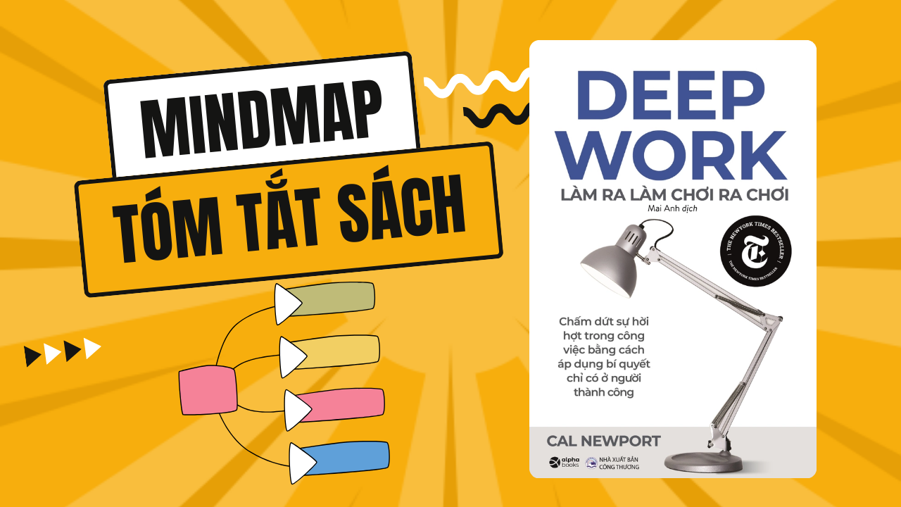 Mindmap tóm tắt sách Deep Work - Làm Ra Làm Chơi Ra Chơi
